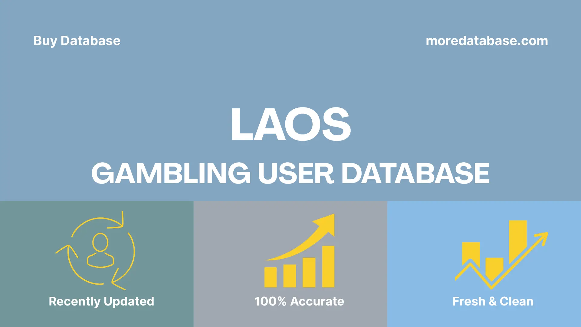 Laos Gambling User Database